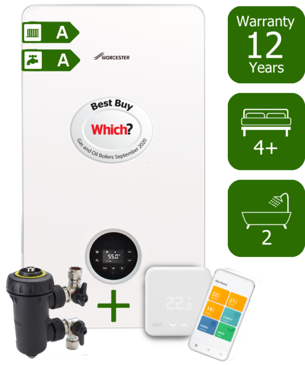 Worcester Bosch Greenstar 8000 Life Combi Boilers Smart Boilers Smart