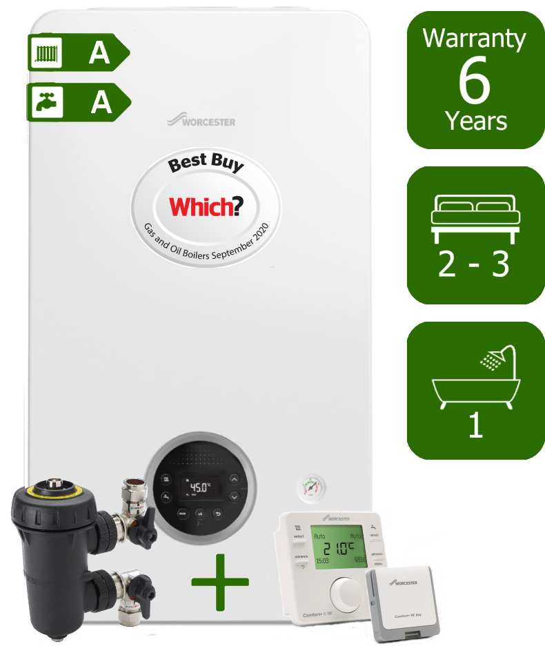 Worcester Bosch Greenstar 2000 30kW Combi Boiler Smart Boilers